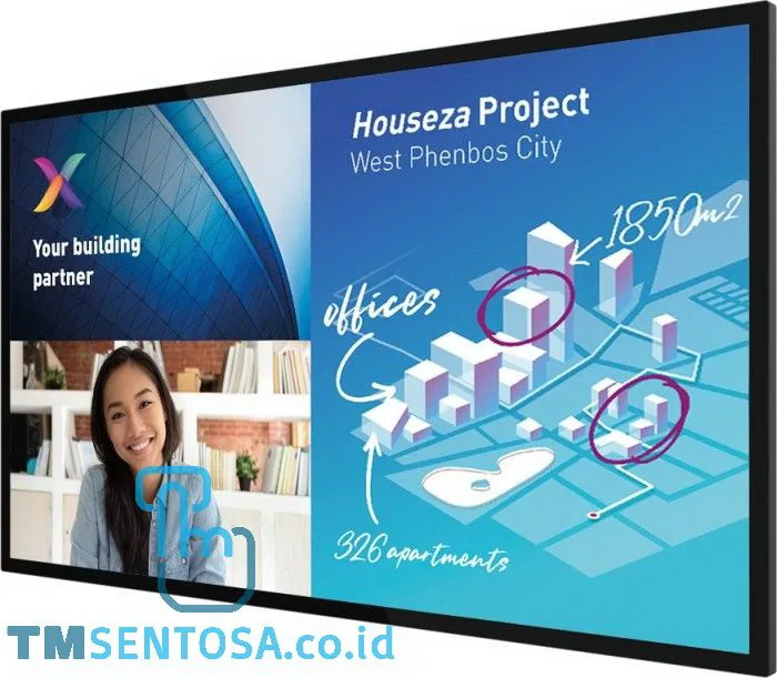 INTERACTIVE C-LINE DISPLAY 86BDL8051C